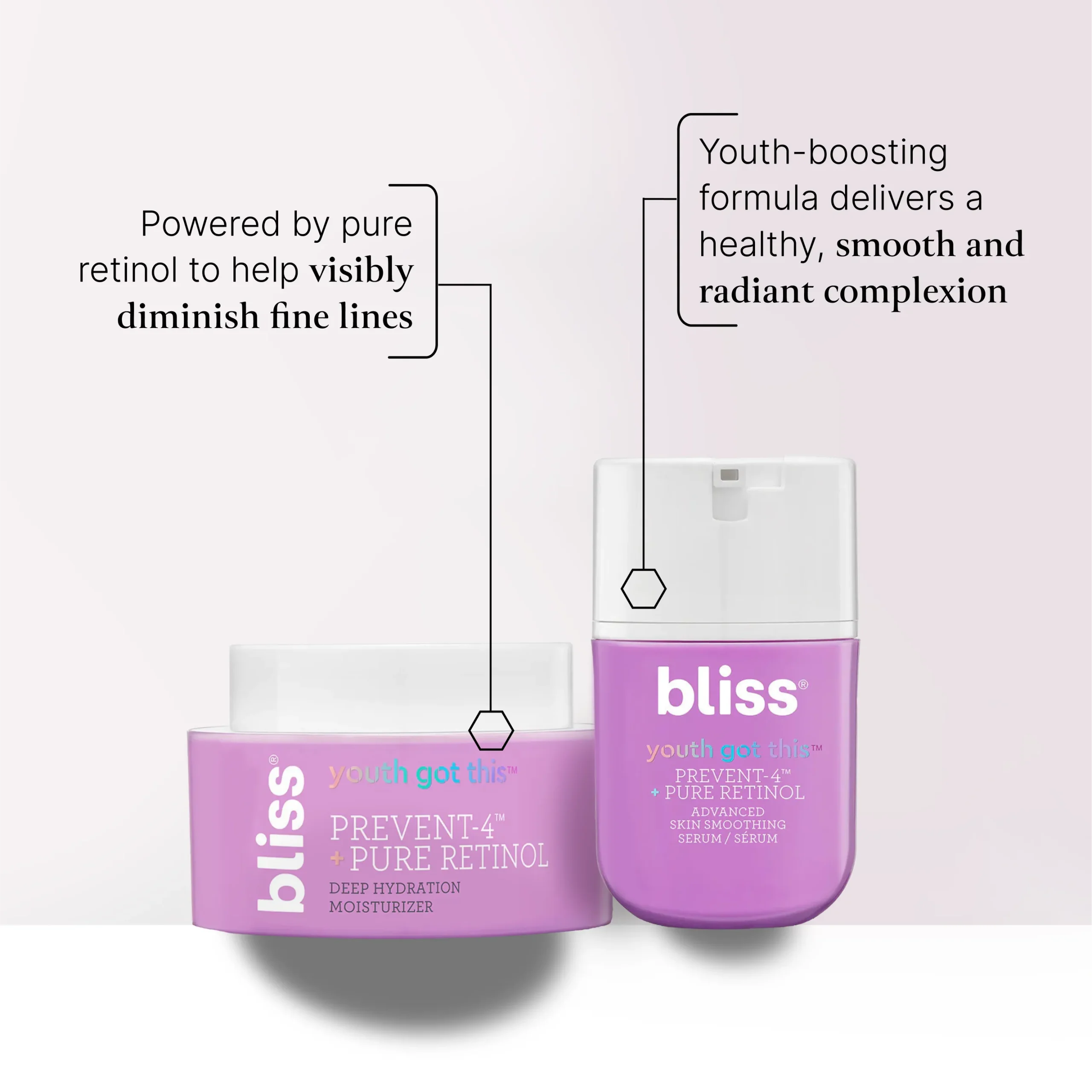 Bliss-YouthCanDoIt-Benefits.webp