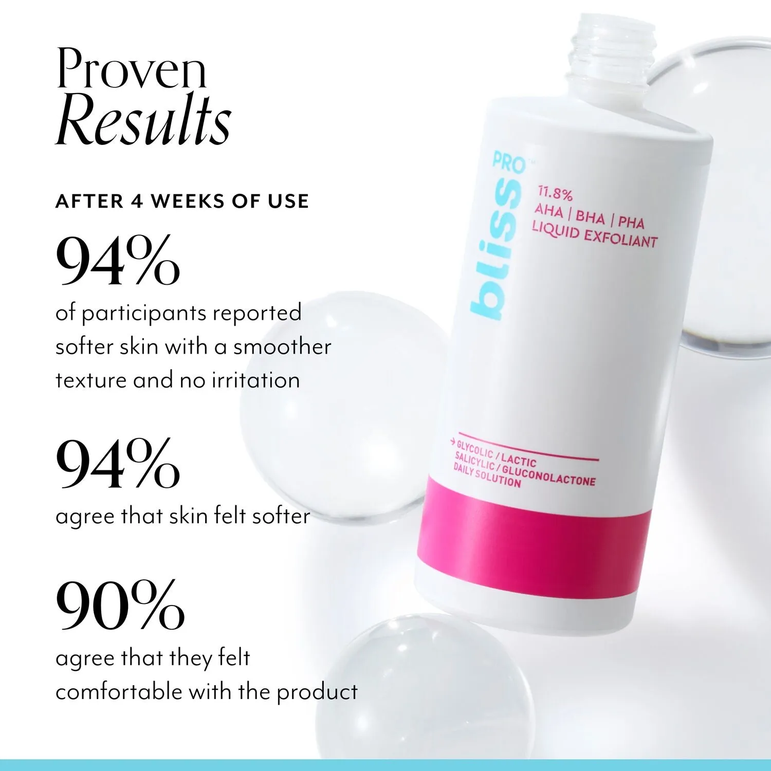 Bliss_BlissPROLiquidExfoliant_HybridRefresh_ClinicalResults4Weeks-ECommerce_JPG.webp