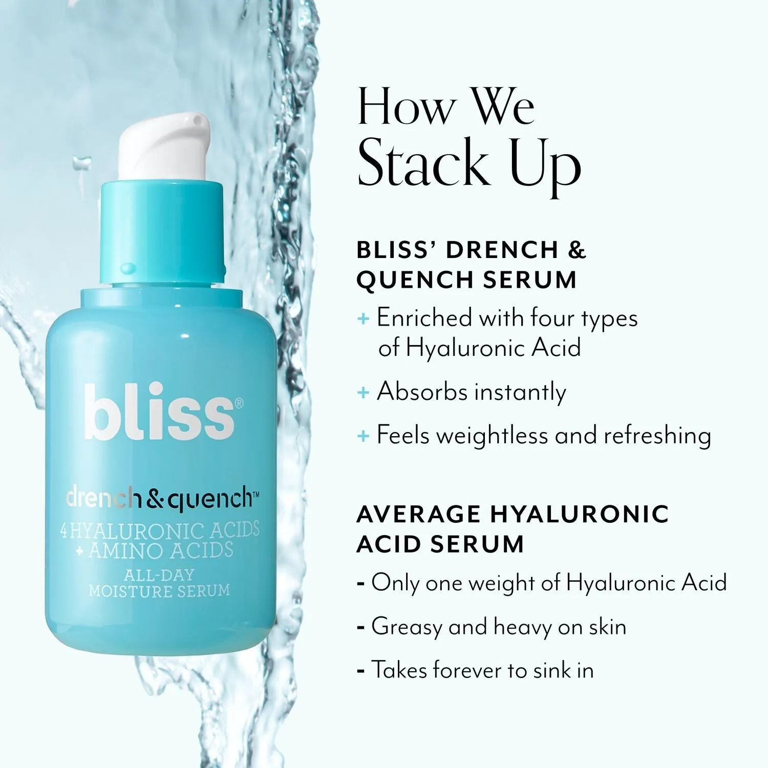 Bliss_Drench_QuenchSerum_HybridRefresh_PDP_Amazon_HowWeStackUp-ECommerce_JPG.webp