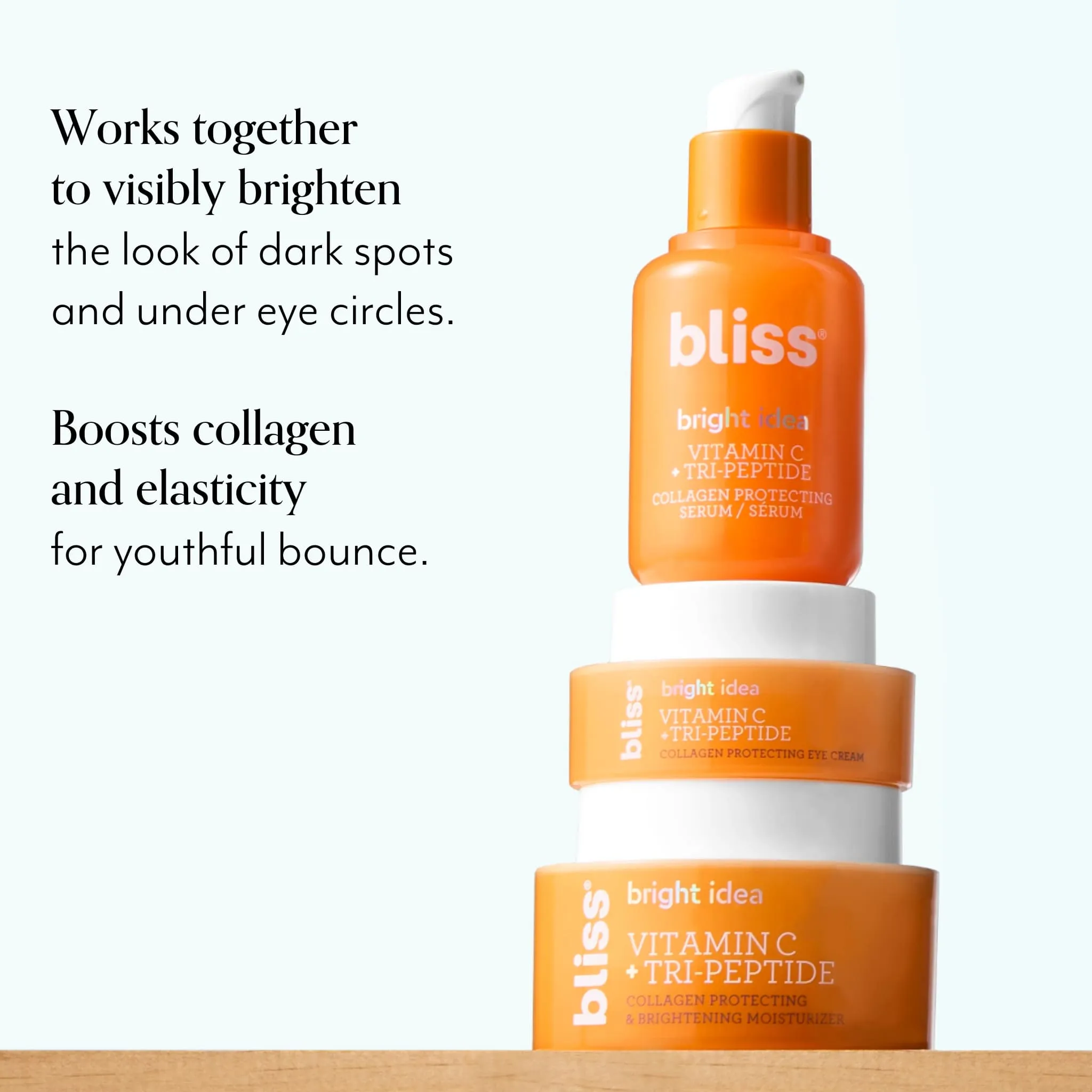 Bliss_OnTheBrightSideBundle_VitaminCKit_BrightIdeaSerum_EyeCream_Moisturizer_KeyBenefits.webp