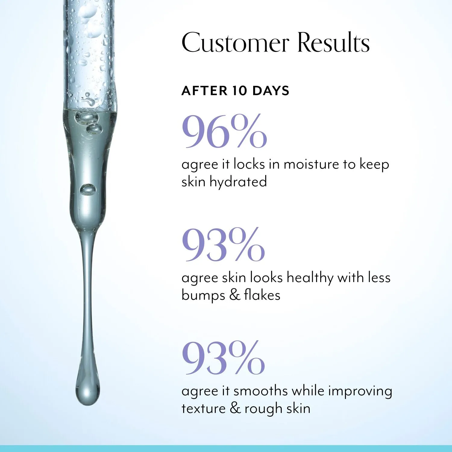 Bliss_TextureTakedownSkinSmoothingBodyButter_PDP_ScentDescription-1-ECommerce_JPG.webp