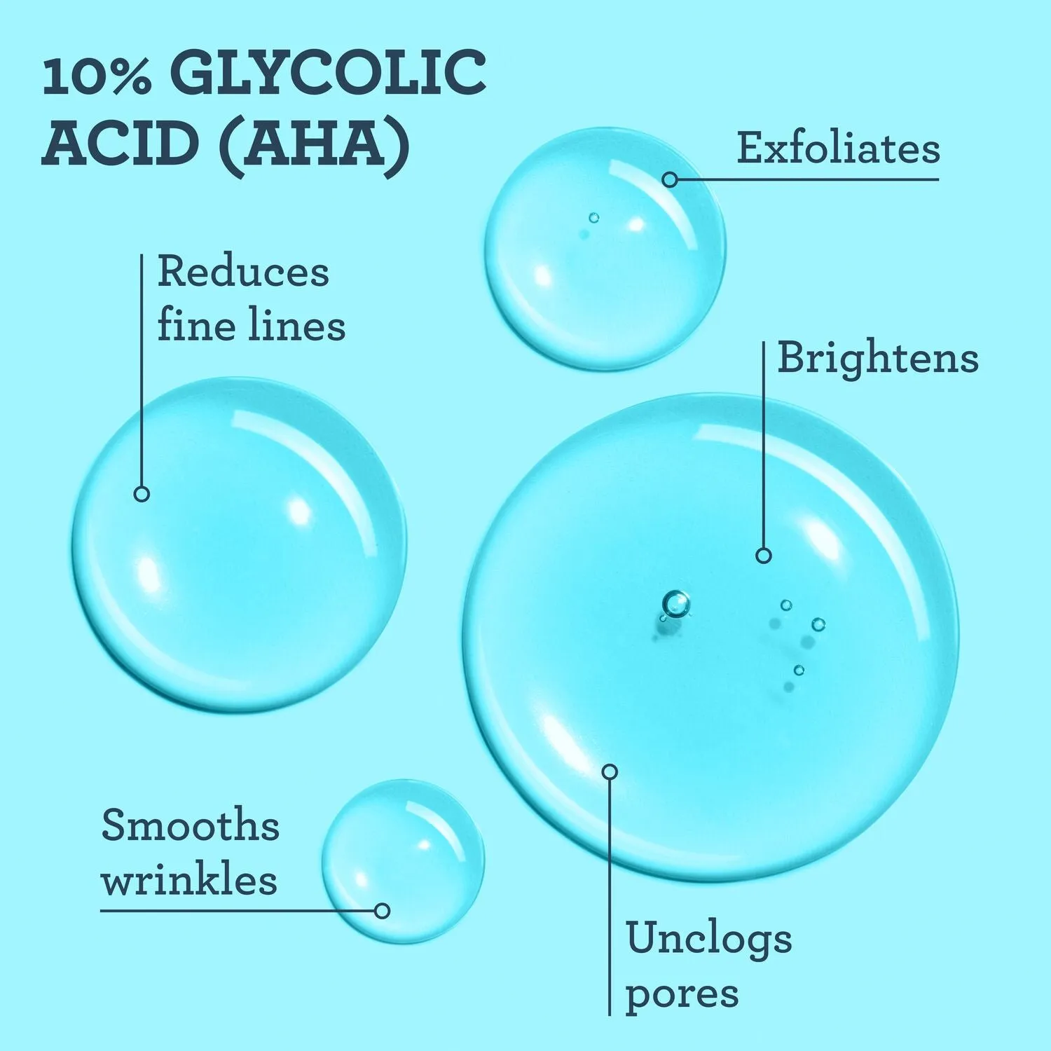 Bliss_ThatsIncredipeel_GlycolicAcidInfographic-ECommerce_JPG.webp