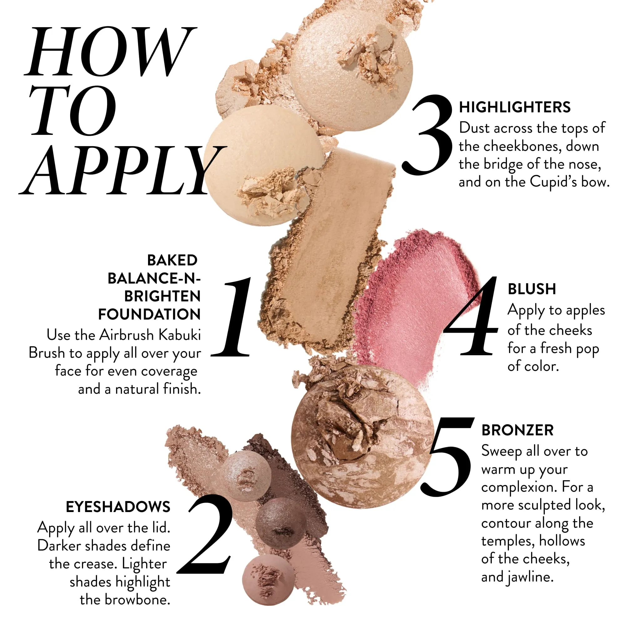 BlissxLGBakedStarterKit_EssentialsKit-Howto-1-min_063d9865-8687-4d26-8d05-b9d88a841f3d.webp
