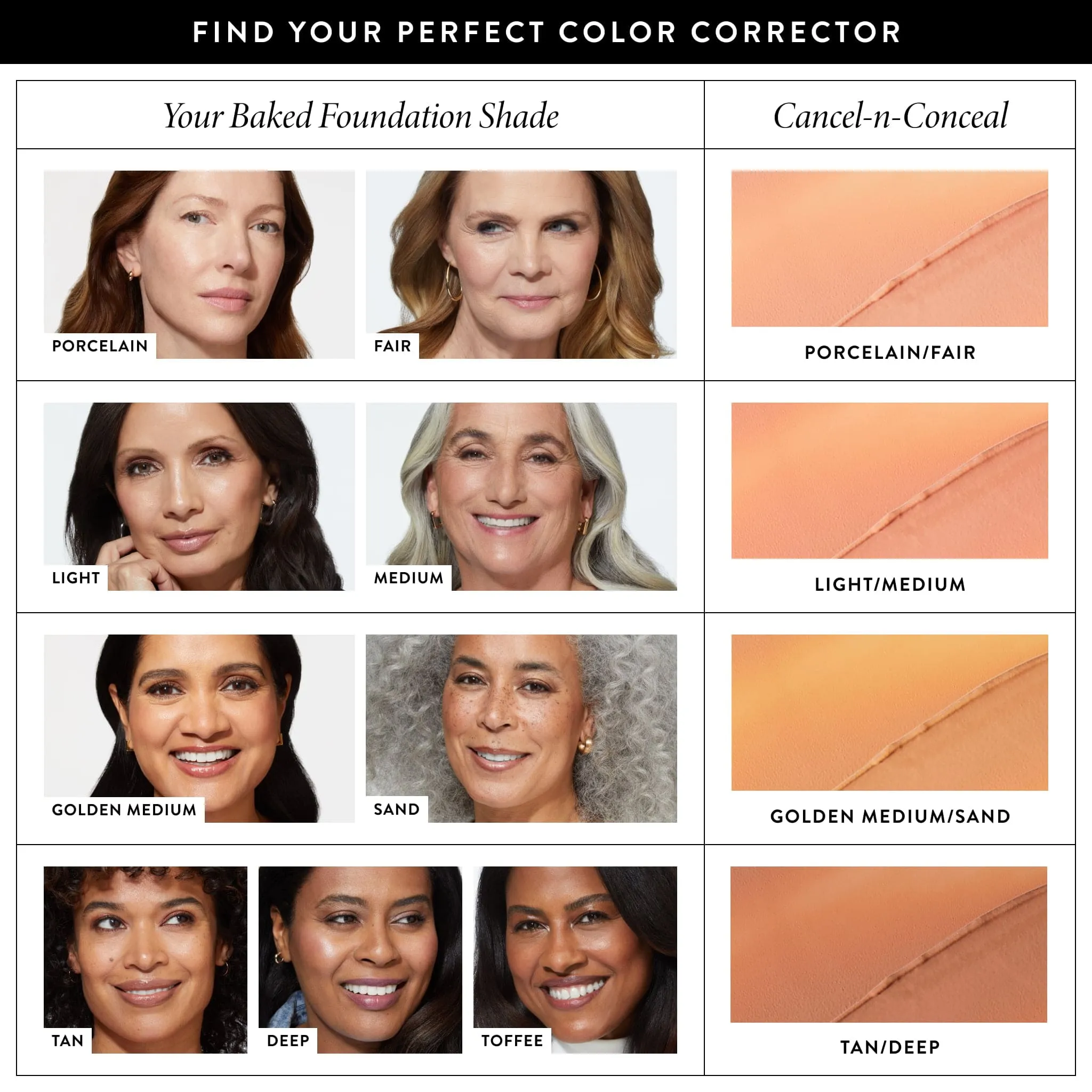 LG_Cancel-n-ConcealSkinPerfector_PDP_Model_ShadeFinderChart.webp