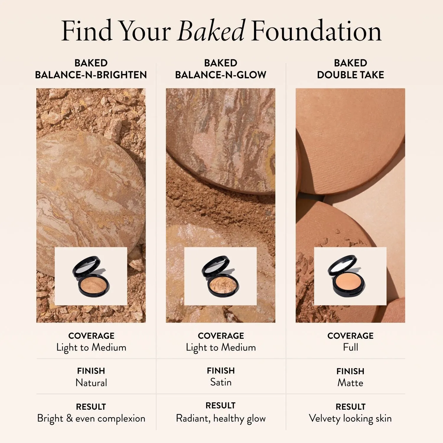 LG_FoundationPDPAsset_FindYourBakedFoundation_UPDATED2024-ECommerce_JPG.webp