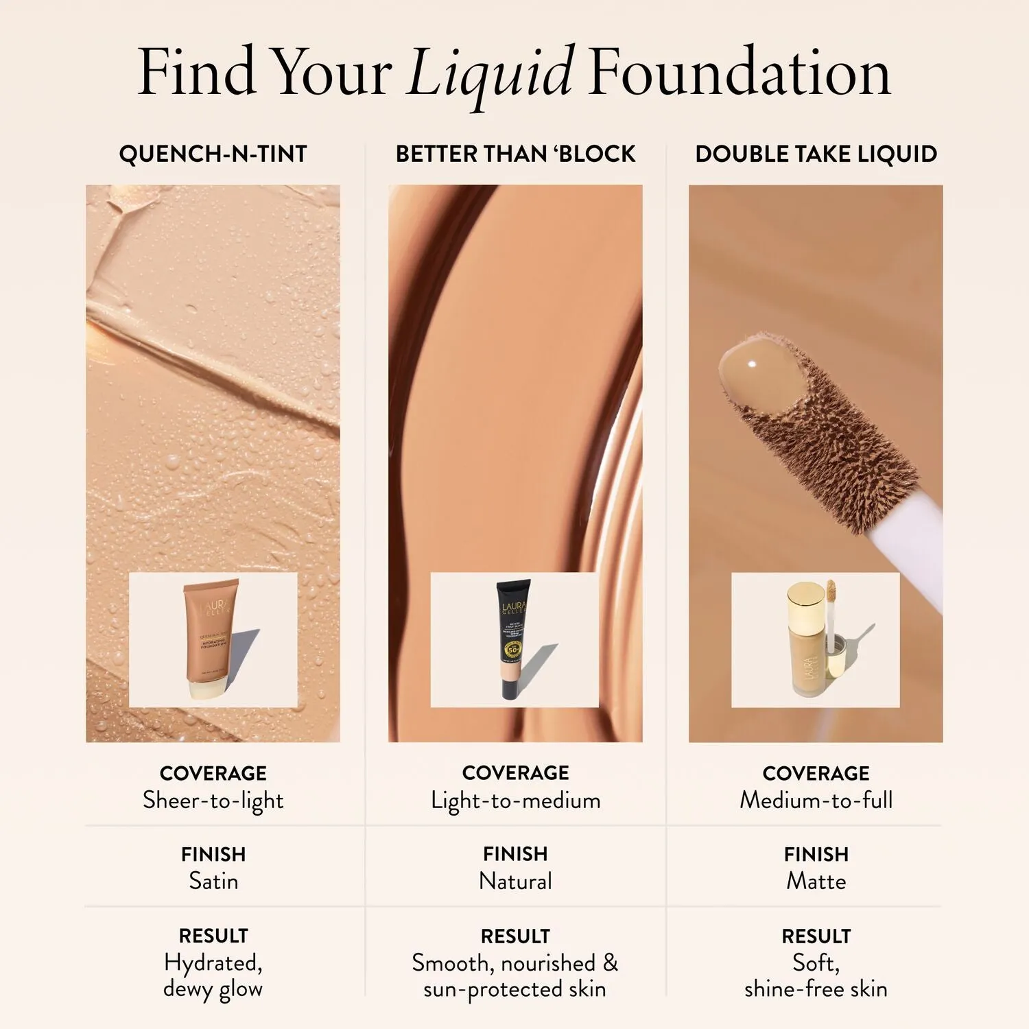 LG_FoundationPDPAsset_FindYourLiquidFoundation_UPDATED2024-ECommerce_JPG_cf85a740-bbf5-4723-8d21-b8efa39f9bf5.webp