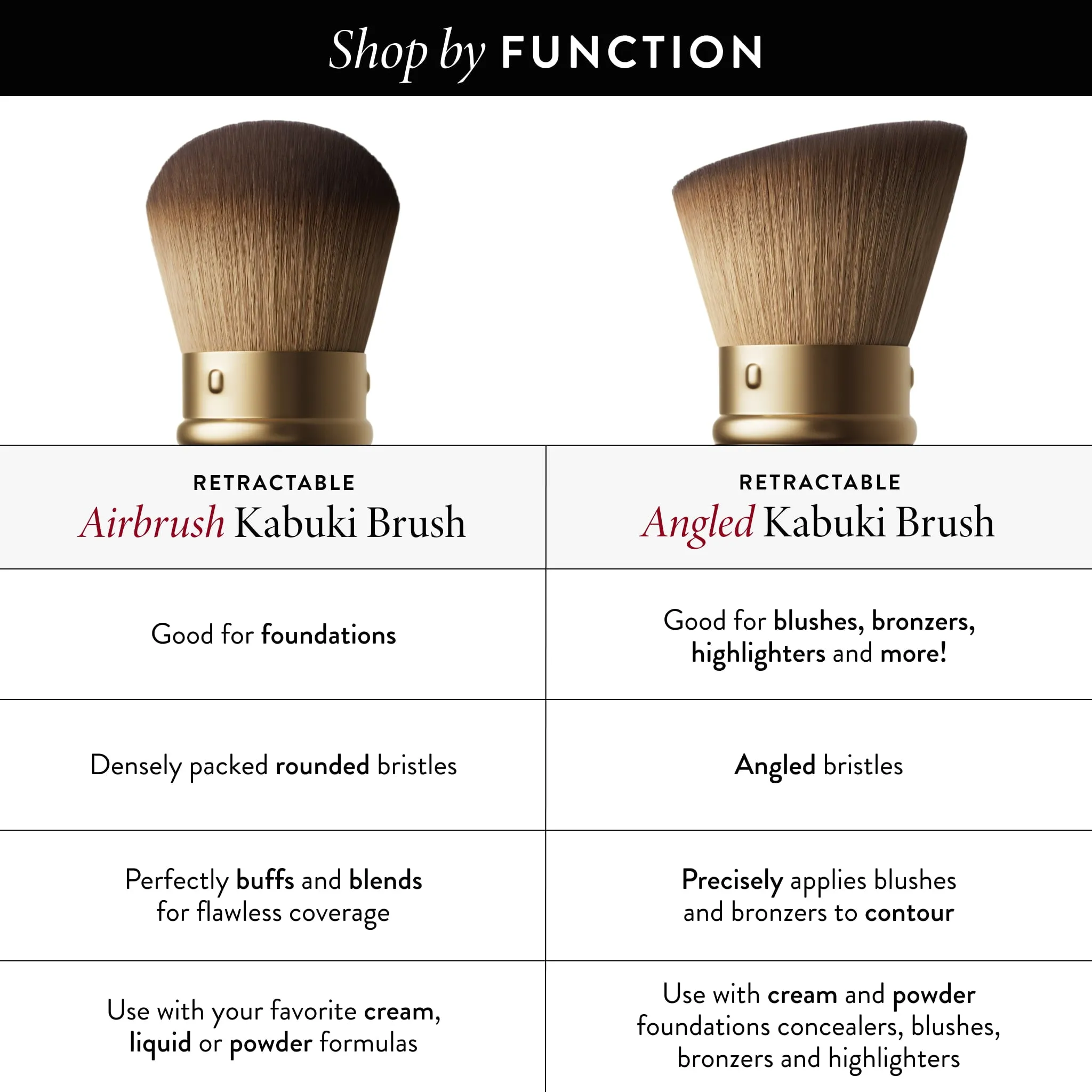 LG_RetractableAngledKabukiBrush_Rebrand_PDP_ComparisonChart_Kabuki_0e94259b-8008-45bd-8e0c-aa07b84b7f3e.webp