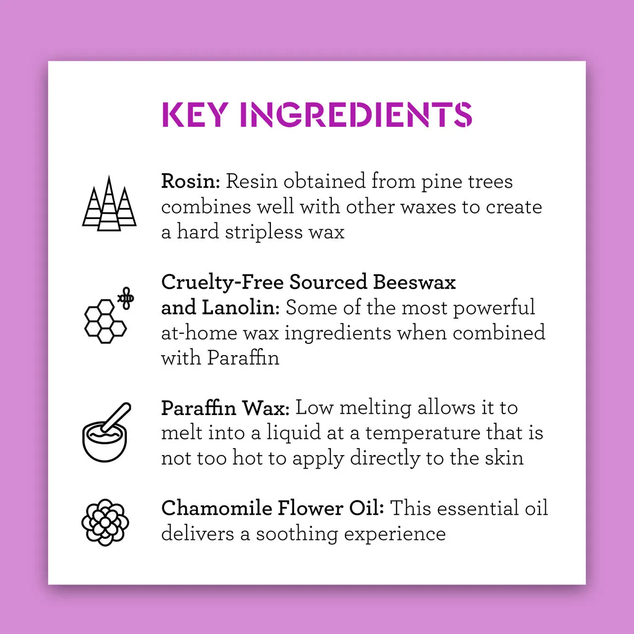 Poetic-Wax-key-ingredients__81150.1674080905.1280.1280.webp