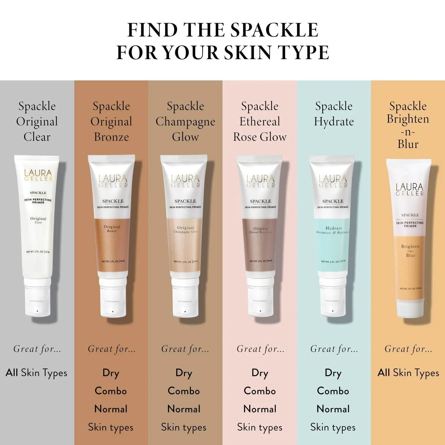 SpacklePrimer-Chart-ECommerce_JPG.webp
