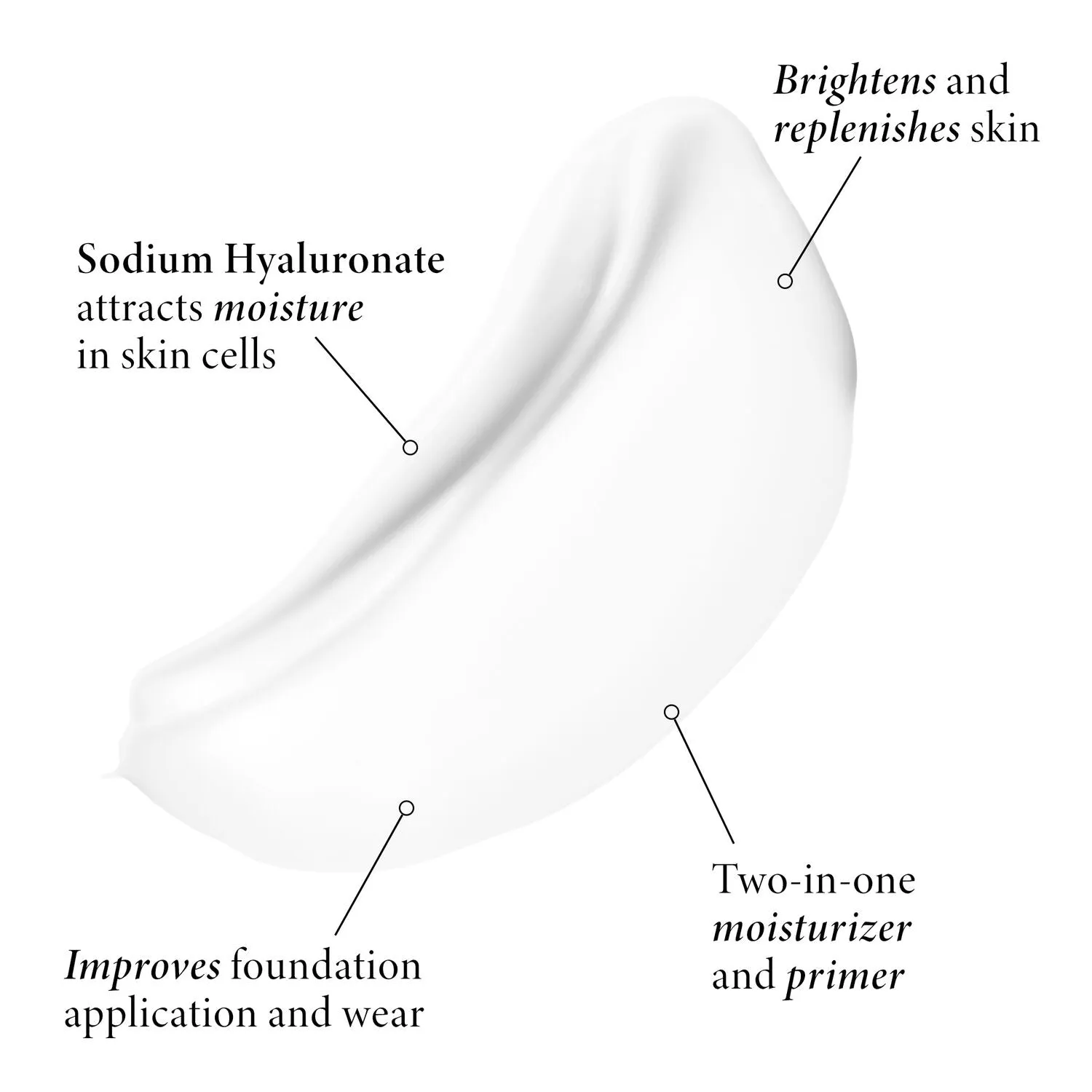 SpacklePrimer-Soldier_Hydrate_Infographic-ECommerce_JPG.webp